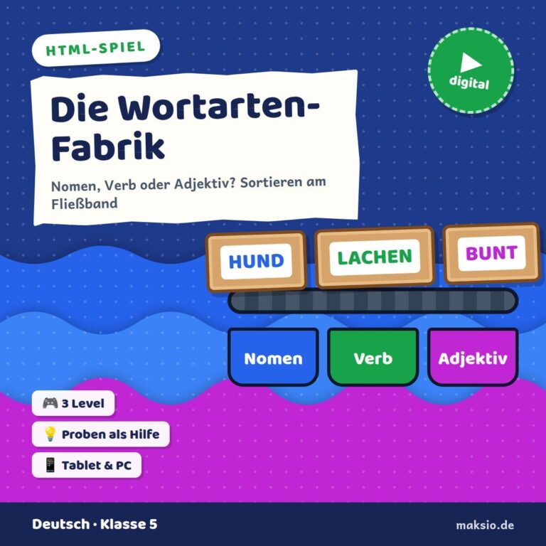 Titelbild: Die Wortarten-Fabrik